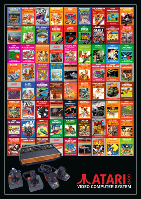 Atari 2600 Poster – A3