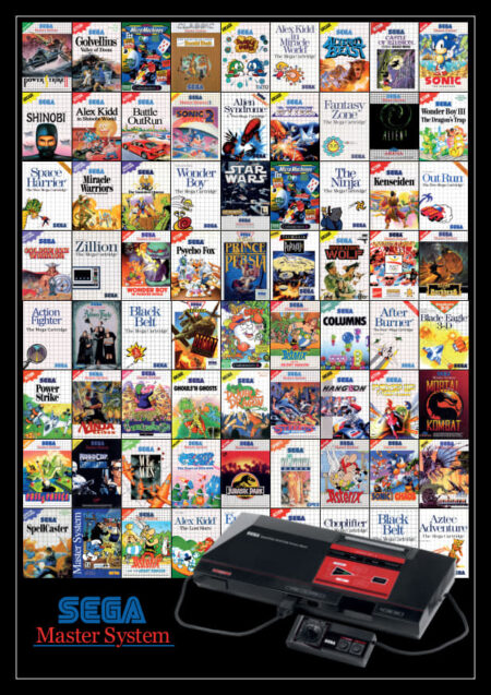 Sega Master System Poster – A3