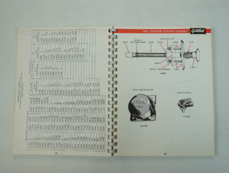 Gottlieb 1976 Parts Catalog